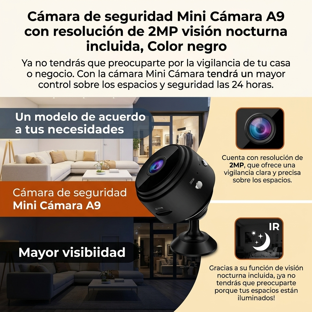 Camara Mini Espia - Con Vision Nocturna