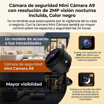 Camara Mini Espia - Con Vision Nocturna