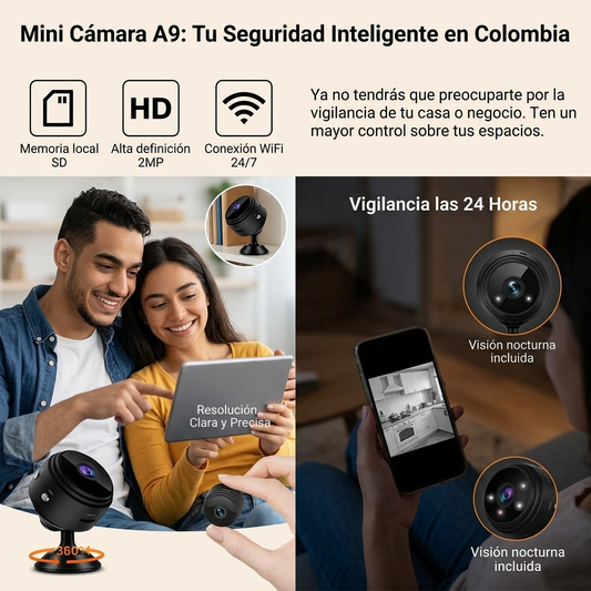 Camara Mini Espia - Con Vision Nocturna